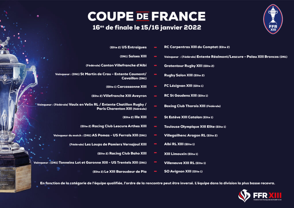 Le Tirage Des Es De Finale De La Coupe De France Lord Derby